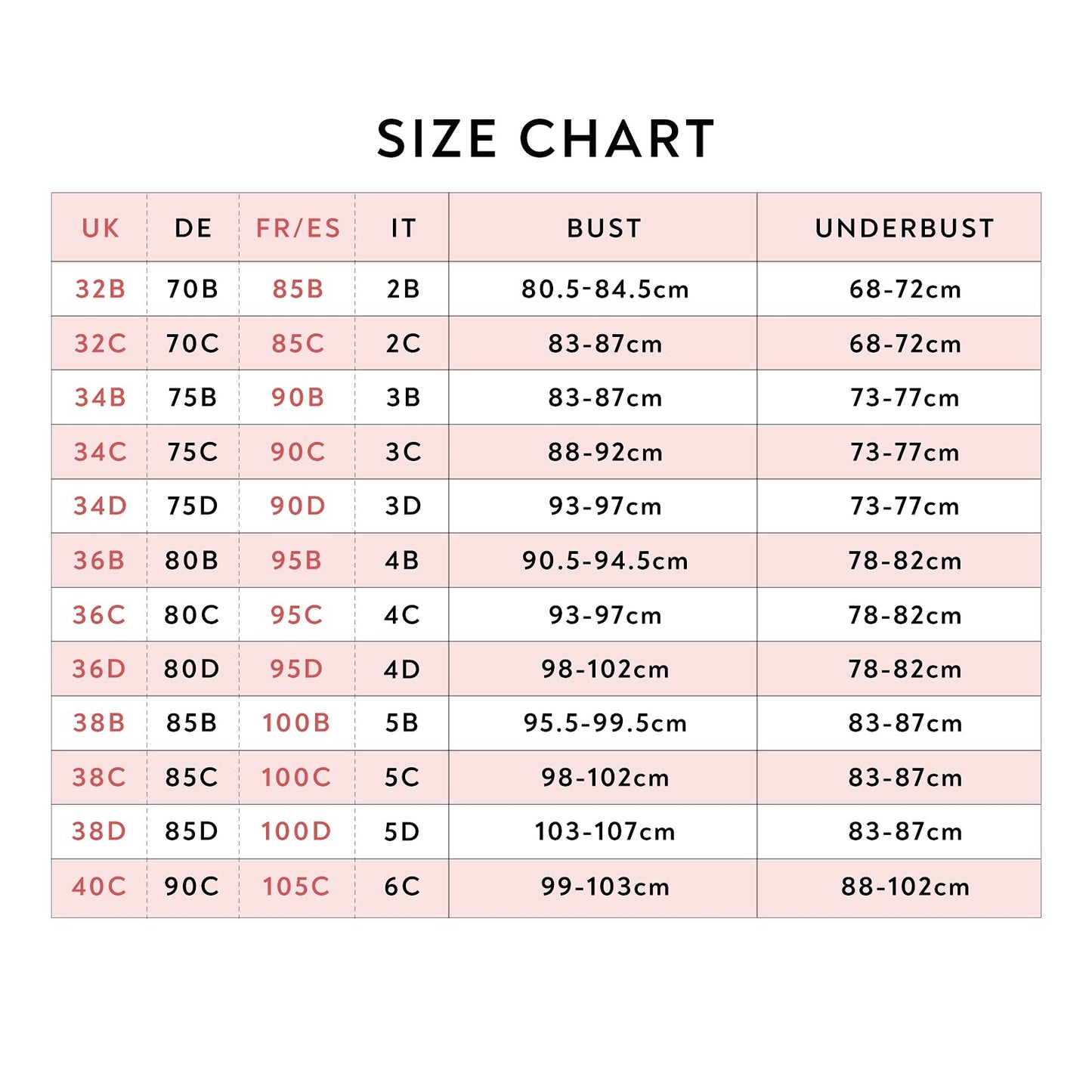 Push Up Bras for Women | Add 2 Cup Sizes