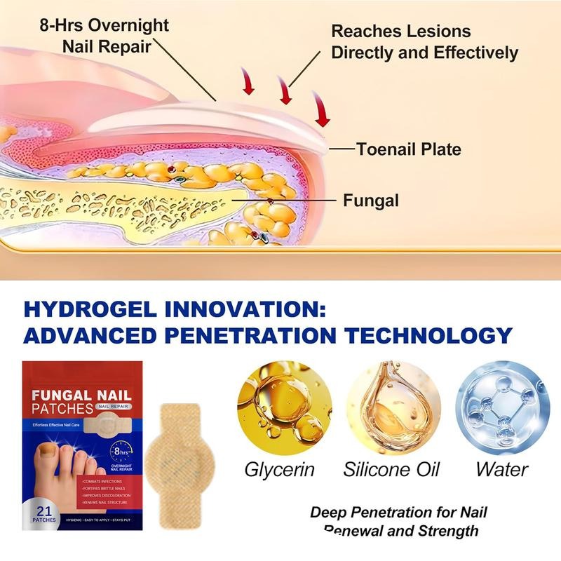 Fungal Nail Patches