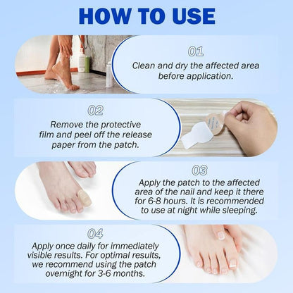 Fungal Nail Patches